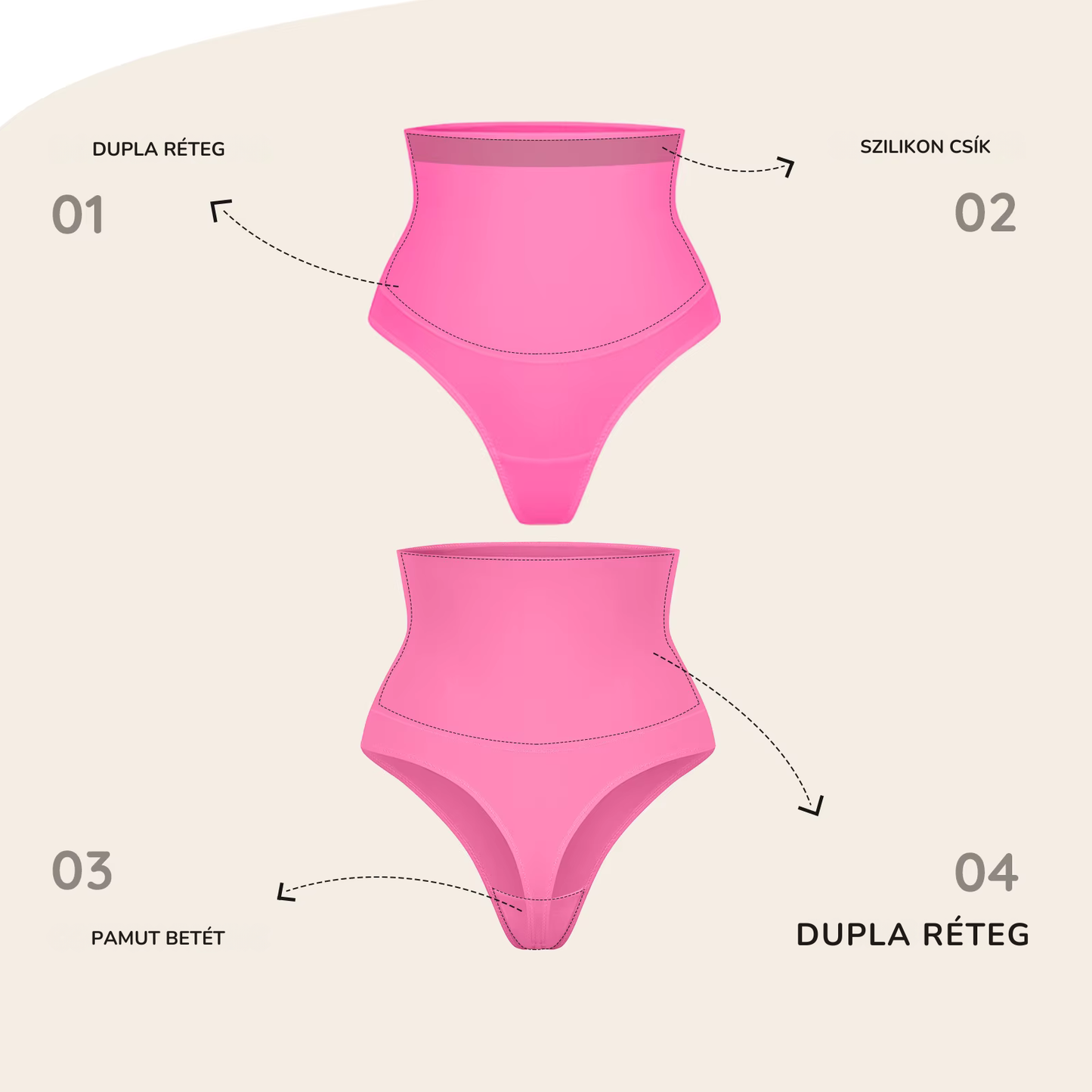 Magasderekú formáló tanga bugyi – Láthatatlan hatás, magabiztos vonalak